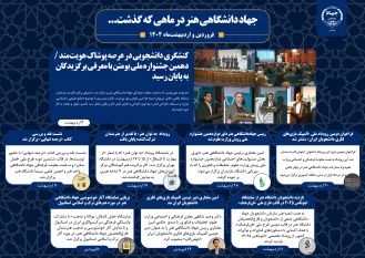 جهاد دانشگاهی هنر در دو ماهی که گذشت